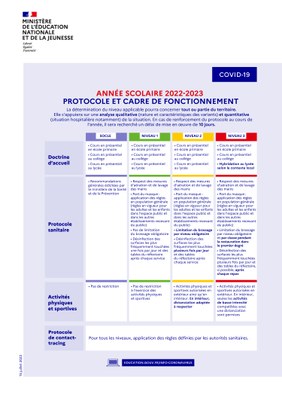 année-scolaire-2022-2023-protocole-et-cadre-de-fonctionnement-116308.jpg